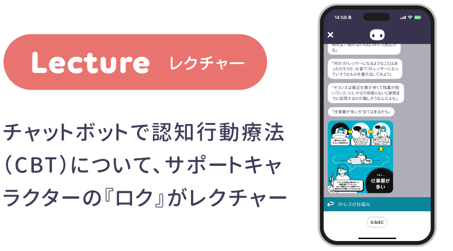 レクチャー チャットボットで認知行動療法（CBT）について、サポートキャラクターの『ロク』がレクチャー