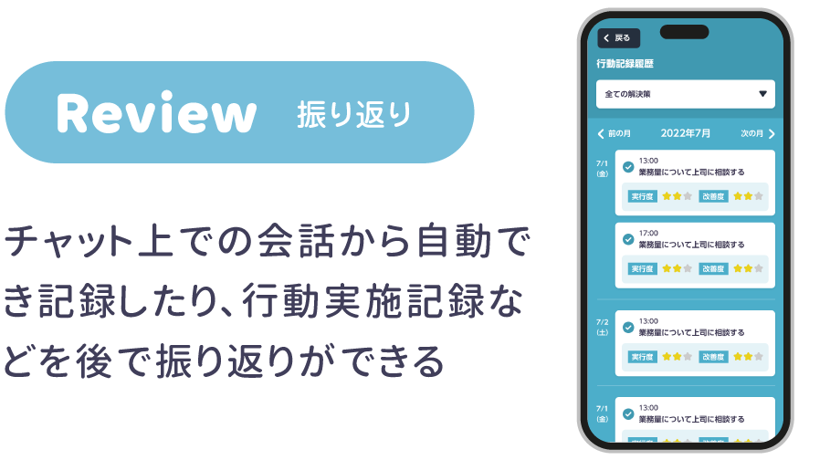 振り返り　チャット上での会話から自動でき記録したり、行動実施記録などを後で振り返りができる
