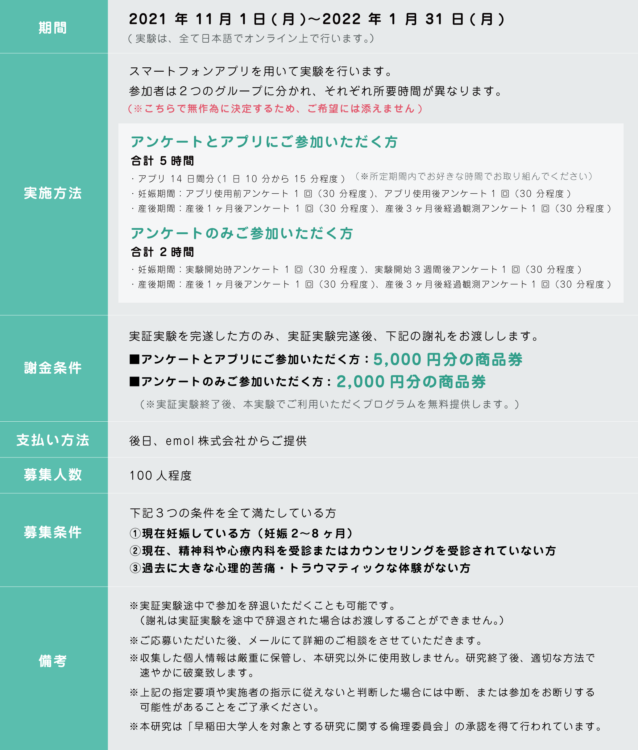 info